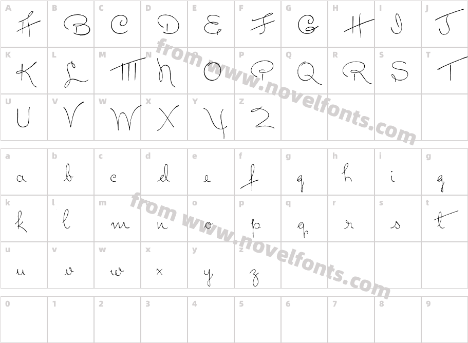 DreamerCharacter Map