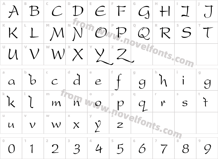 DreamerOneCharacter Map