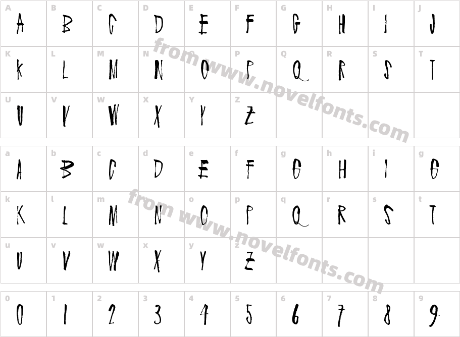 DrenazmozgowCharacter Map