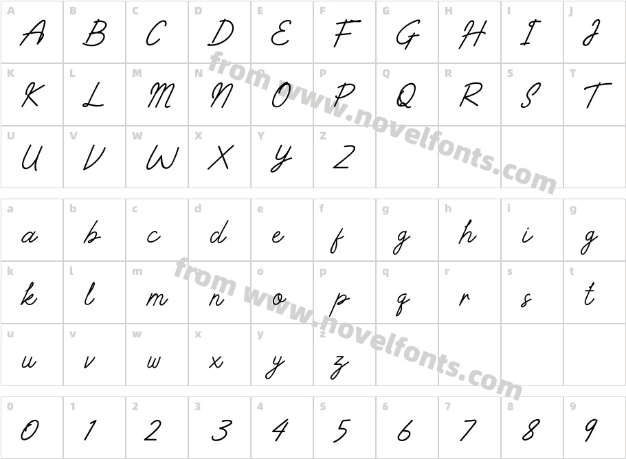 DreptonOlinaRegularCharacter Map