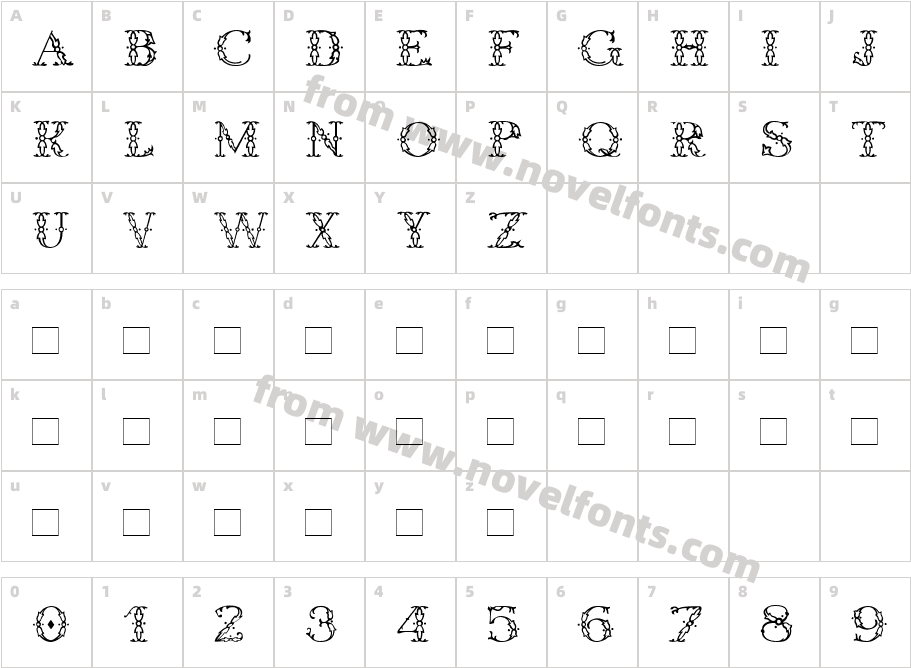 DresdenCharacter Map