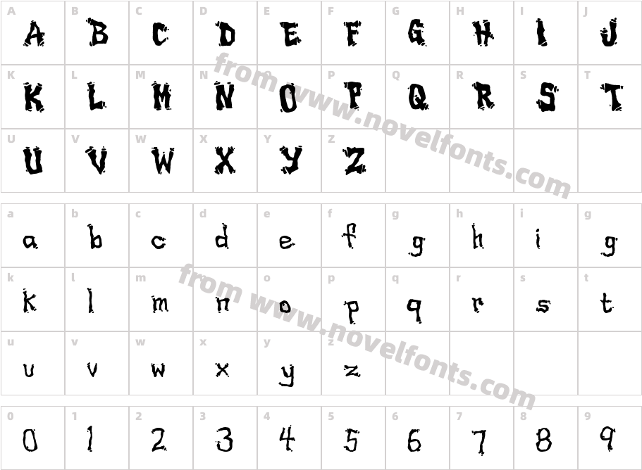 DrippyCharacter Map