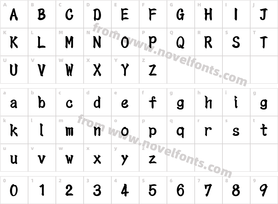 DroidSans-BoldCharacter Map