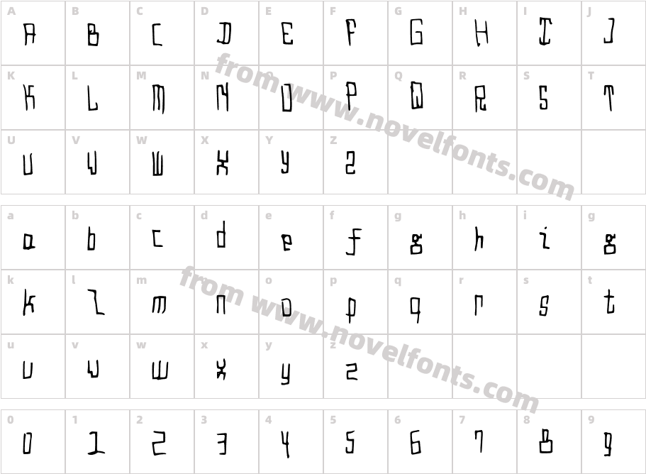 Droido MediumCharacter Map