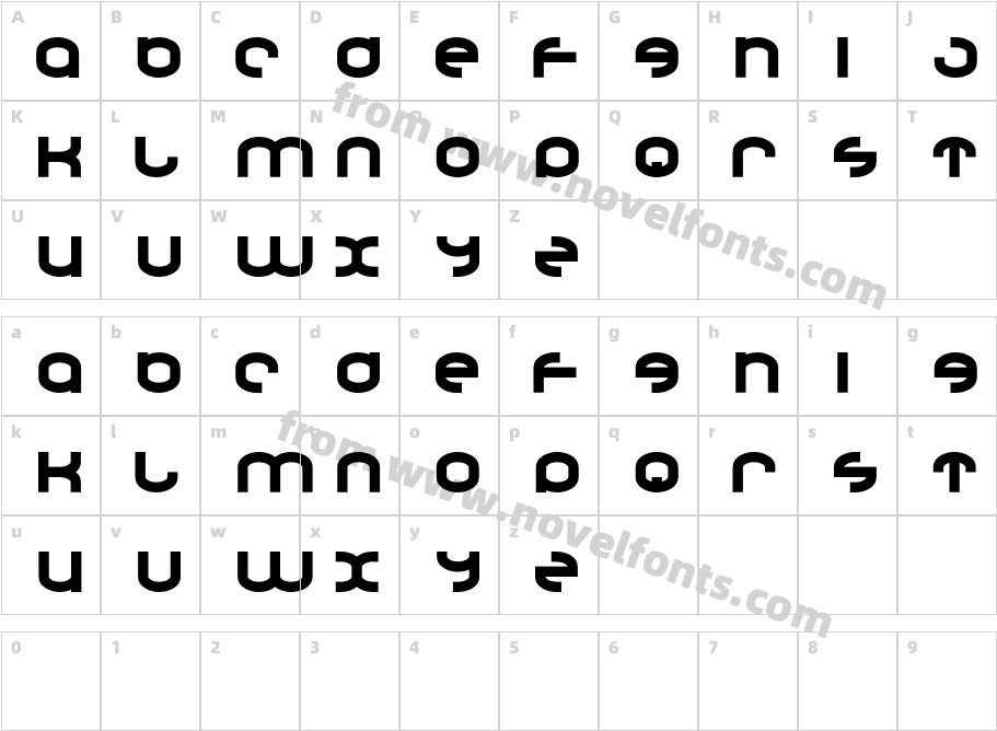 DroncatCharacter Map