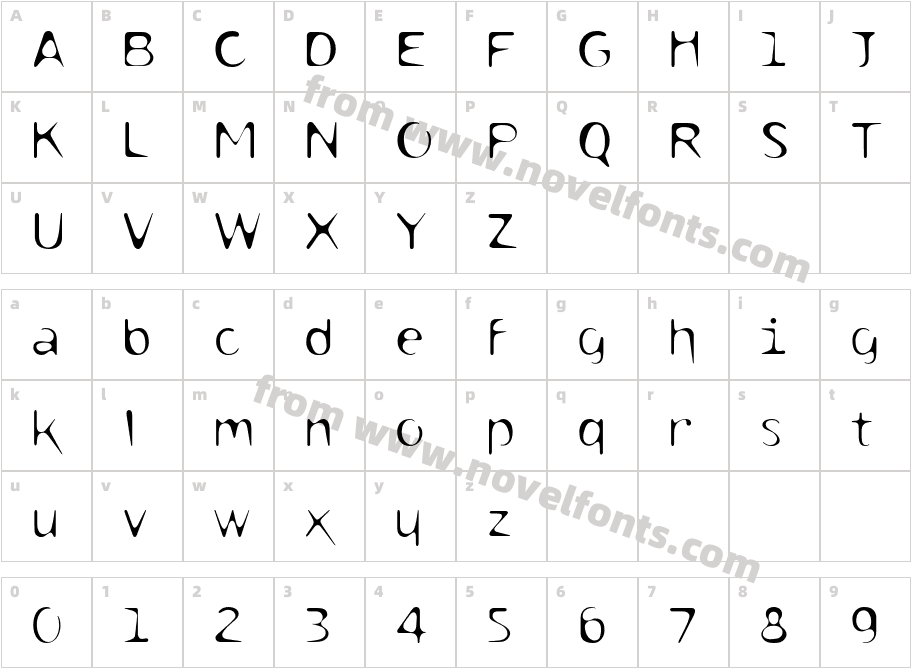 DropletLiteCharacter Map