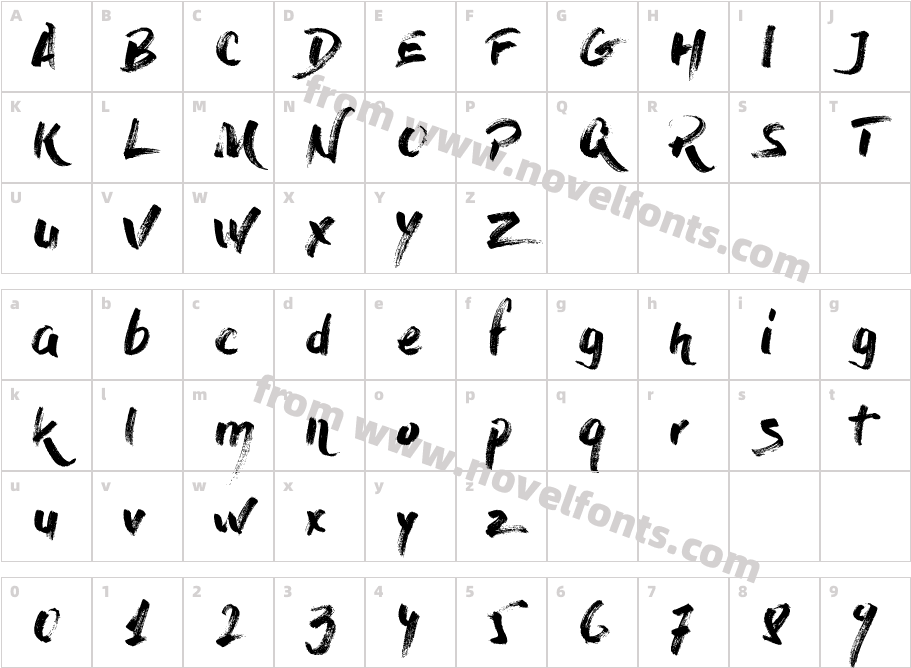 Dry BrushCharacter Map