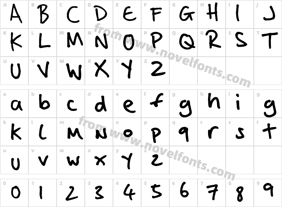 DuaneCharacter Map