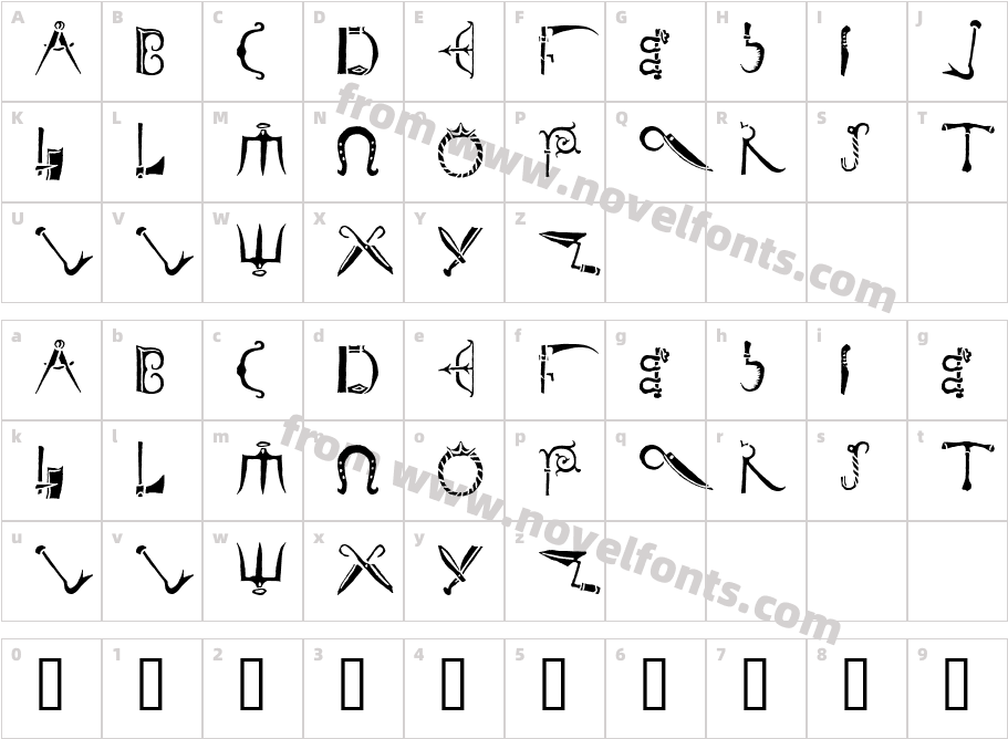 DuererEverydayToolsCharacter Map