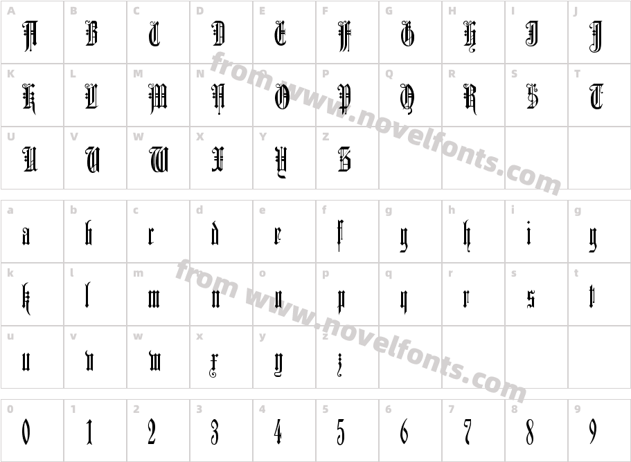 DuererGotischCharacter Map