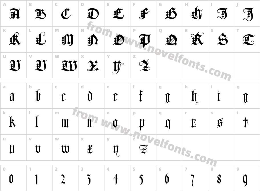 DuerersMinuskelnCharacter Map