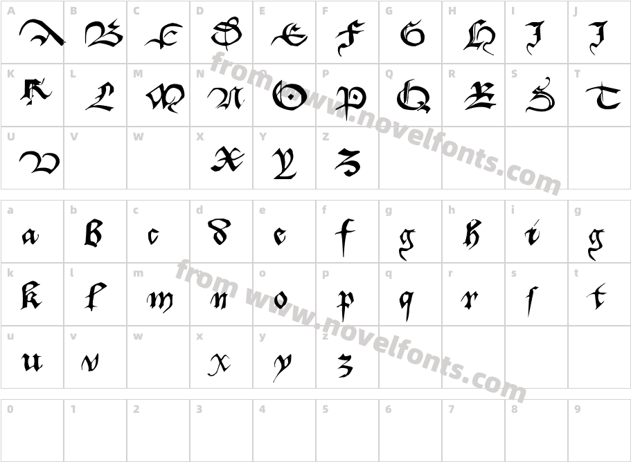 DufayCharacter Map