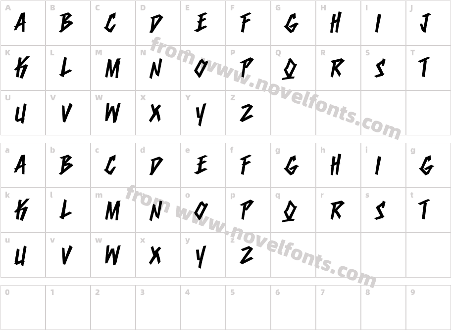 DumbnerdCharacter Map