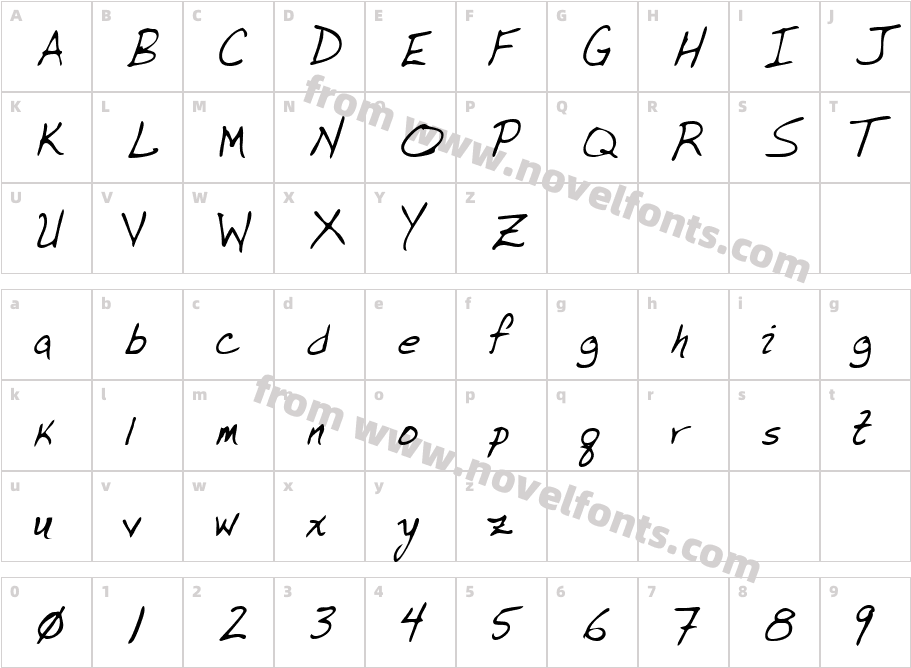 DunleysHand-PlainCharacter Map