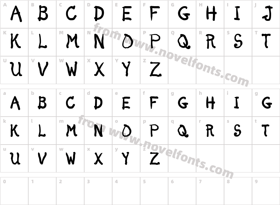 DunnoCharacter Map