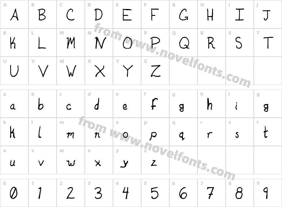 DuntonSophicatedCharacter Map