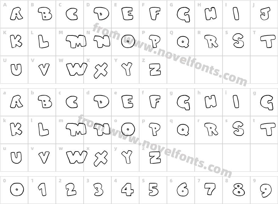 DupedCharacter Map