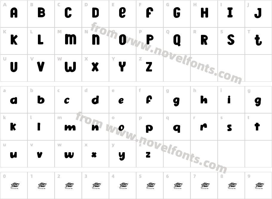 Dussa - Personal UseCharacter Map