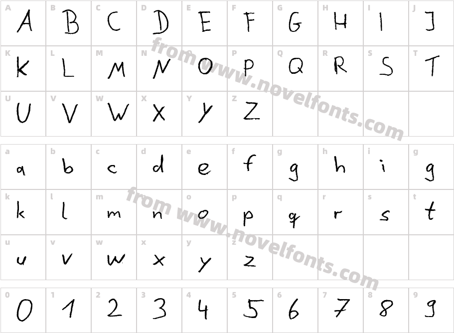 DustinCharacter Map