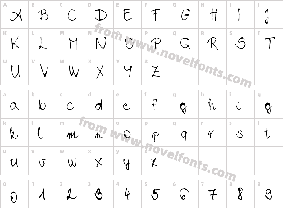 Chloe's handwritingCharacter Map