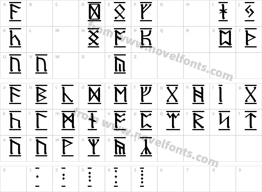 Dwarf Runes 1Character Map