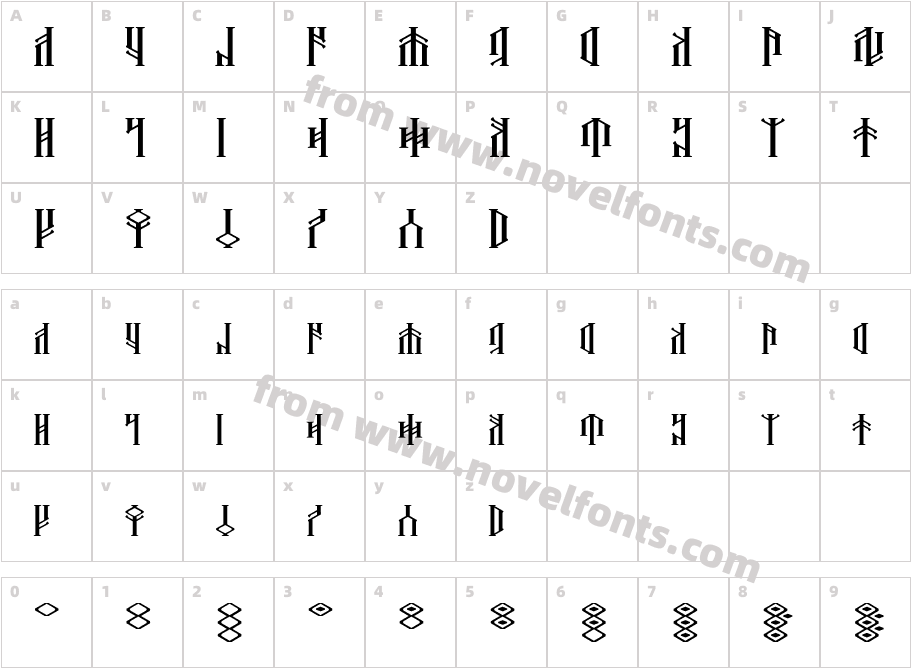 DwarfSpirits BBCharacter Map