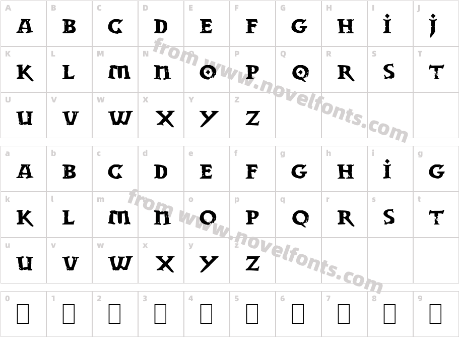 Dwarven StonecraftCharacter Map