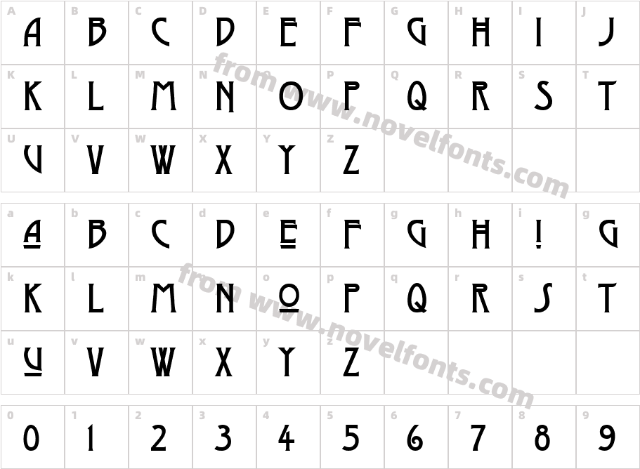 DyerCharacter Map