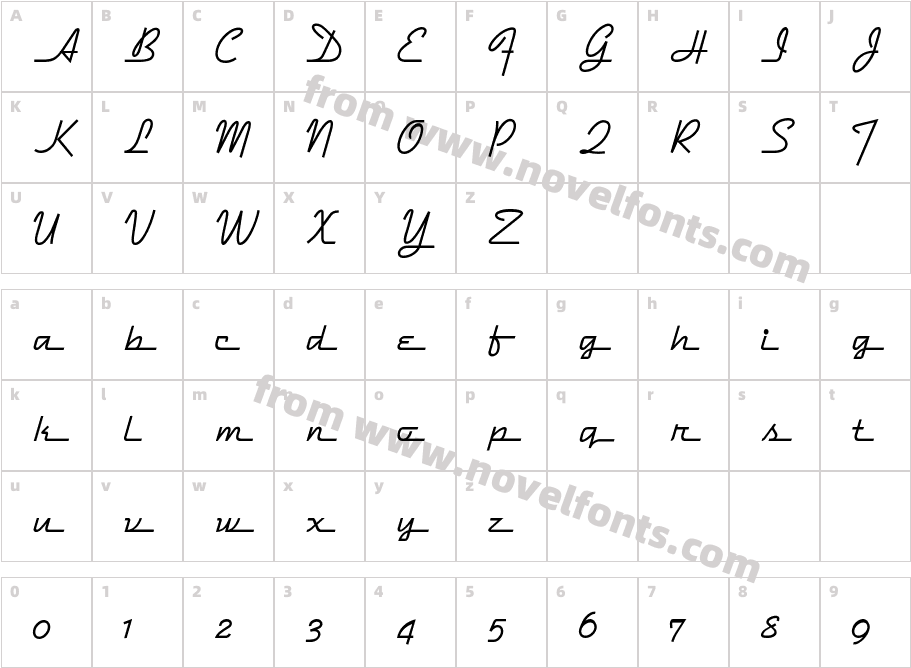 DymaxionScriptCharacter Map