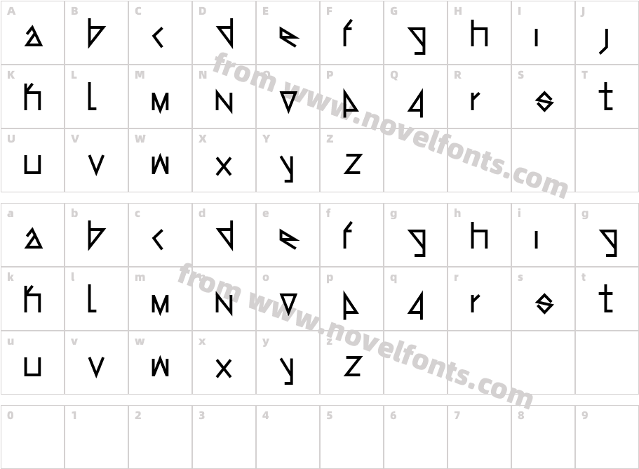 DynamixCharacter Map