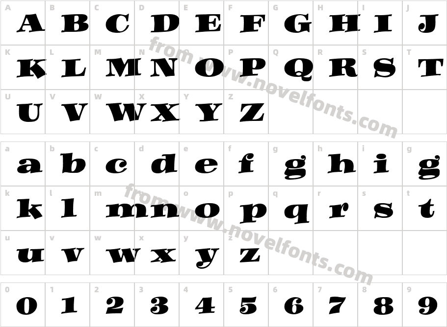 DynamoCharacter Map