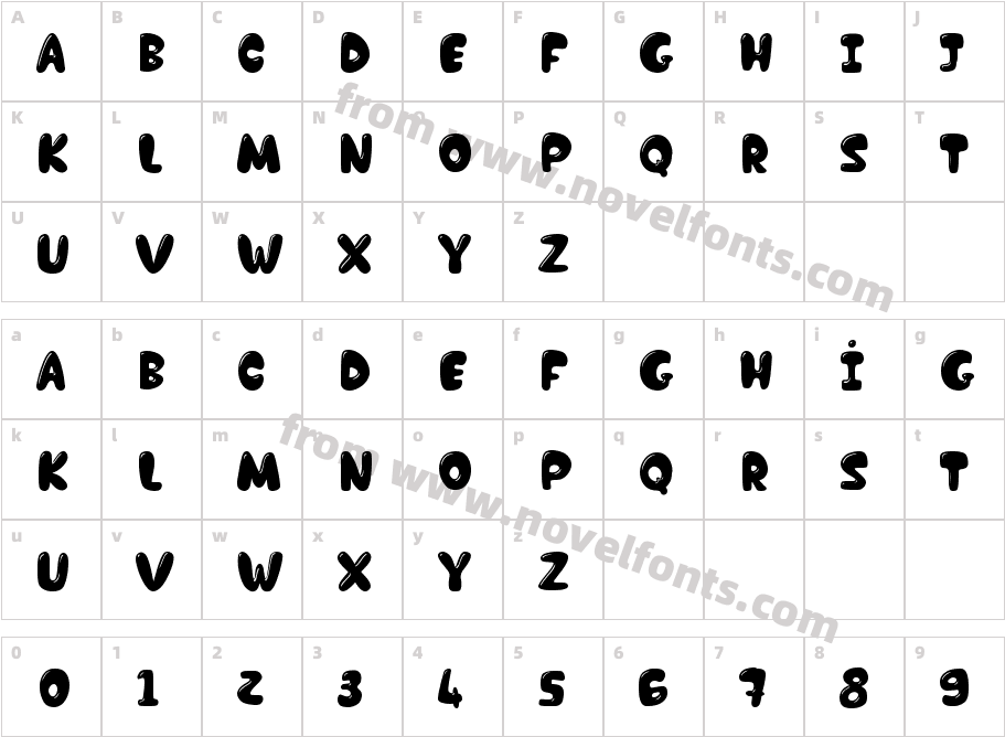 Chocolate Bar DemoCharacter Map