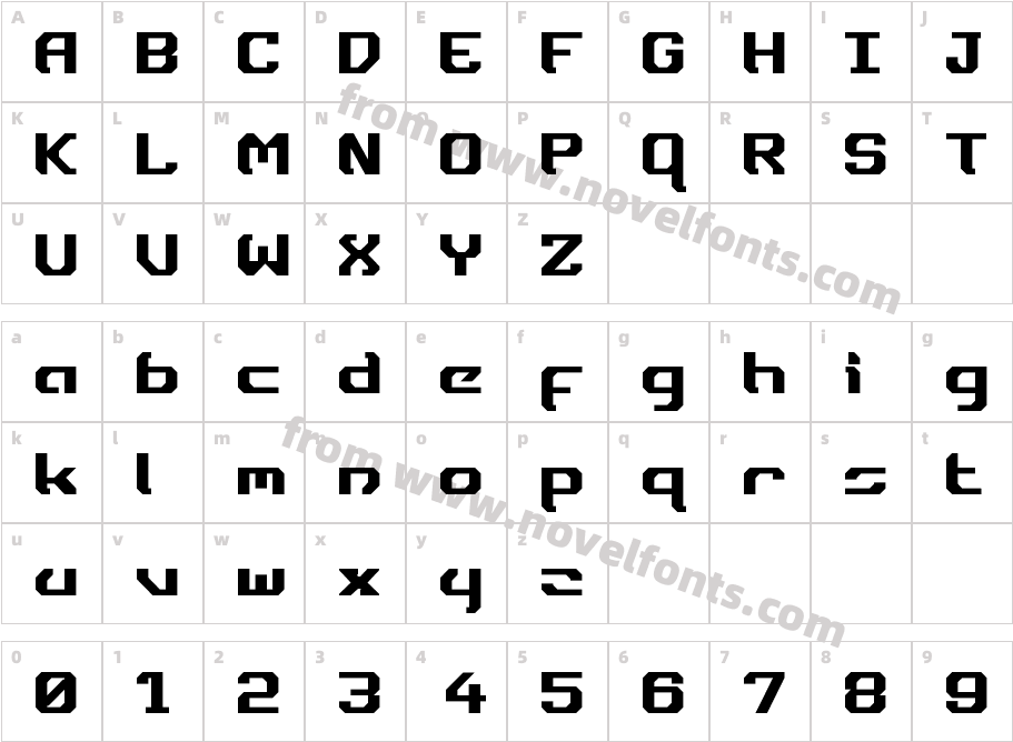 DynothermCharacter Map