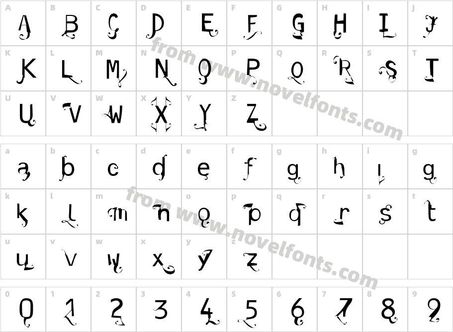 DyslexiaCharacter Map