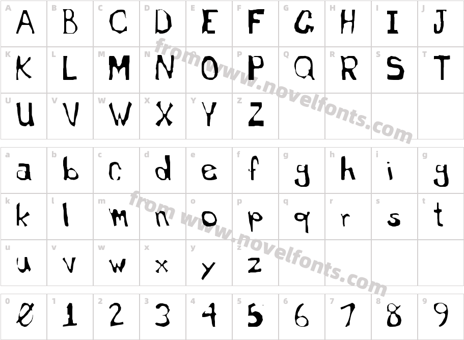 Dyslexic English TeacherCharacter Map