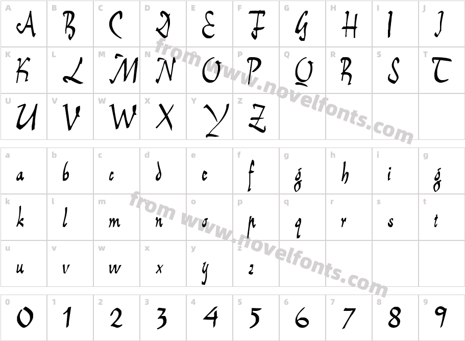 E-BrantScriptCharacter Map