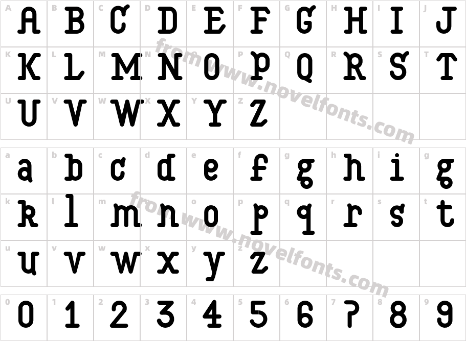 E-FeetCharacter Map