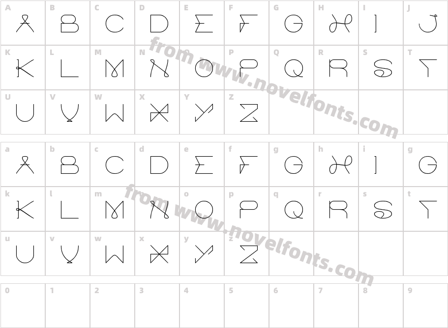 ELECTRIC CITYCharacter Map