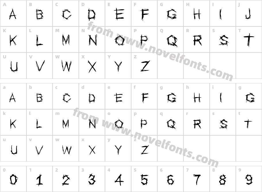 ESCOPOCharacter Map