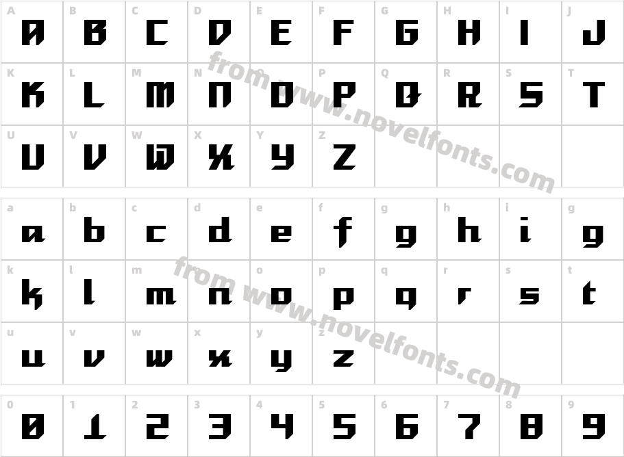 ET ElectrotypeCharacter Map