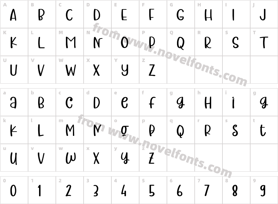 ChocolateSweetsourRegularCharacter Map