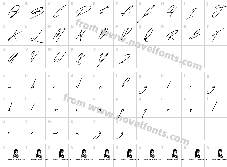 Early BirdCharacter Map