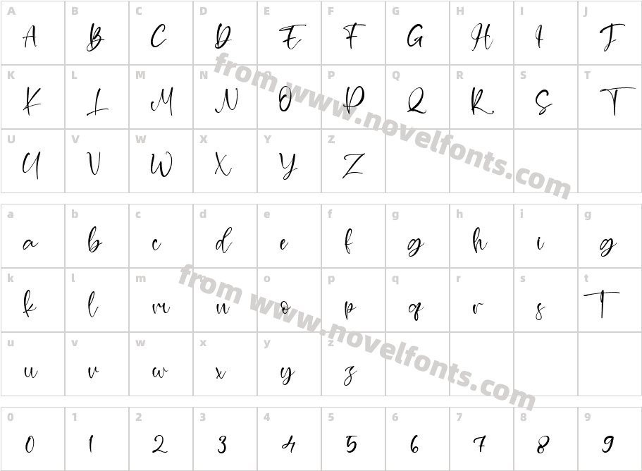 Earnest HarlleyCharacter Map