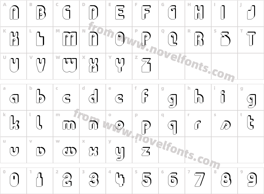 Choda ChadoCharacter Map