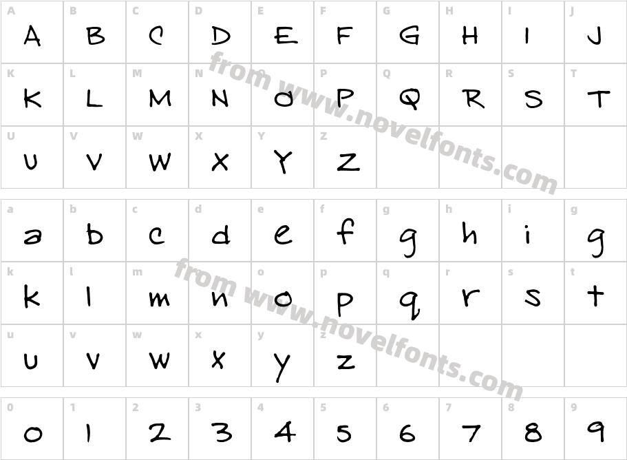 East HandCharacter Map