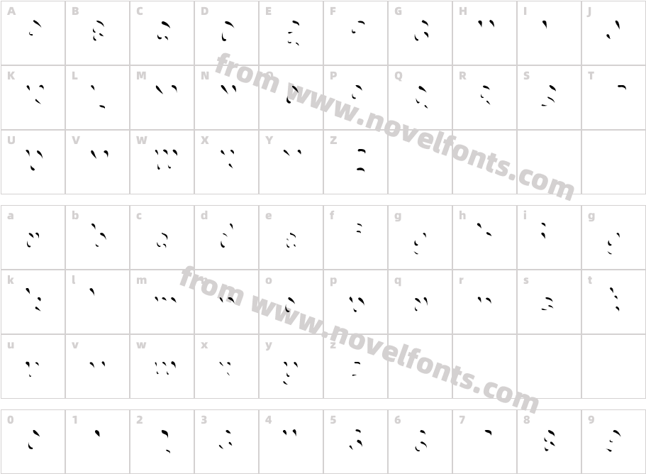 Choko HighlightCharacter Map