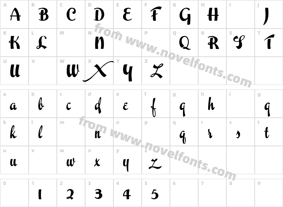 Easter Parade Trial VersionCharacter Map