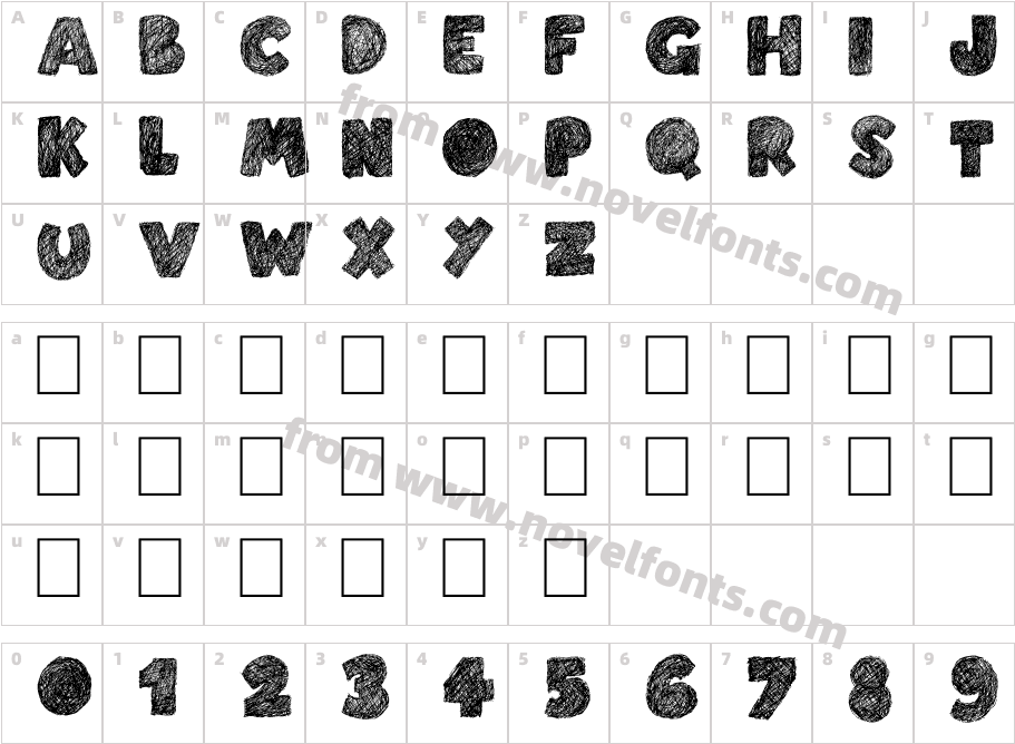 Easy FashionCharacter Map