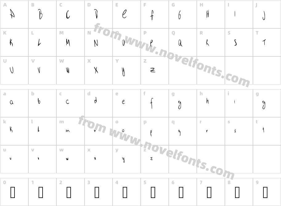 Easy going strokeCharacter Map