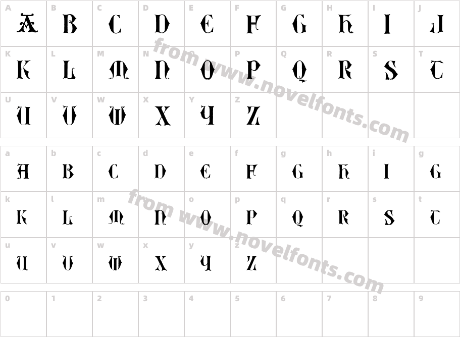 EasyLombardic TwoCharacter Map